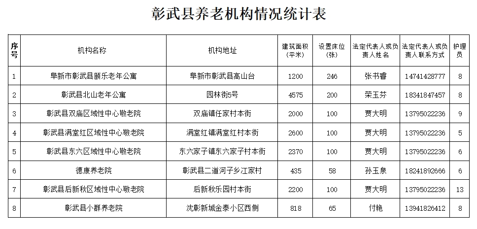 養(yǎng)老.png