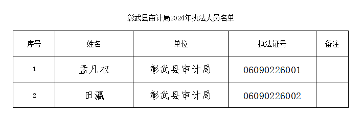 審計局2024.png