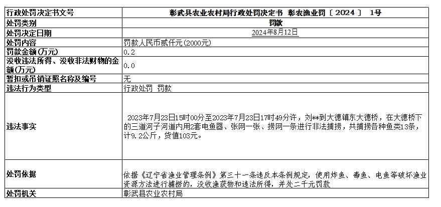 1號(hào).png