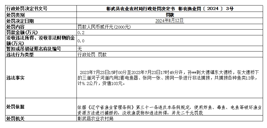 3號(hào).png