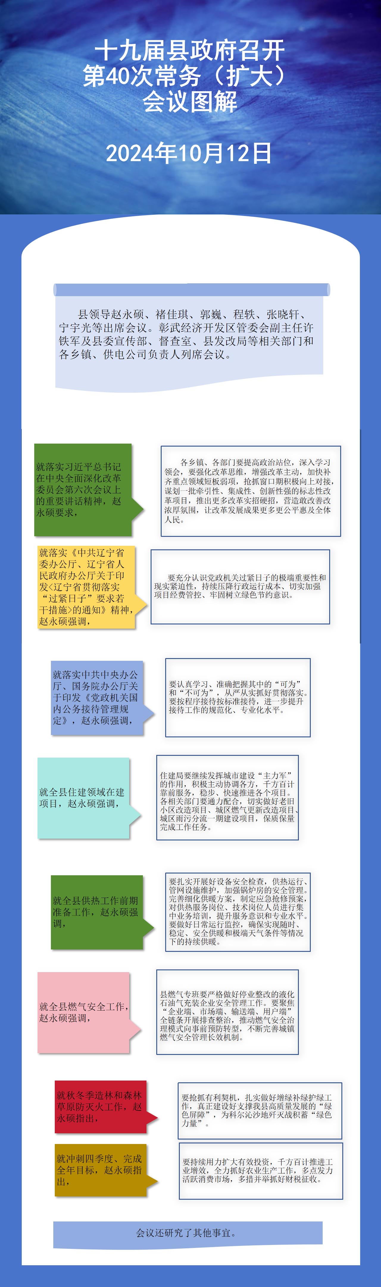 政府40次常務(wù)擴大會議.jpg