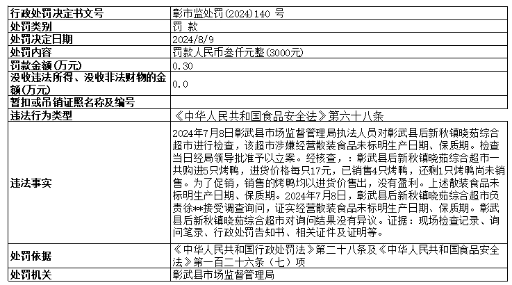 140號.png