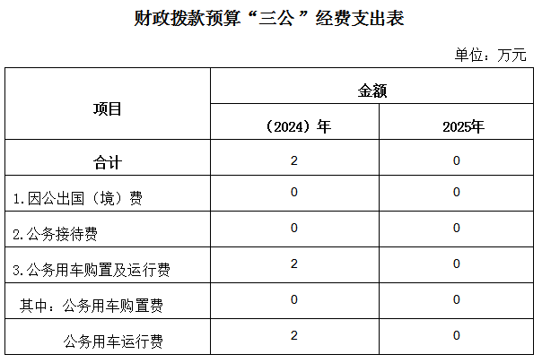 黨群中心.png