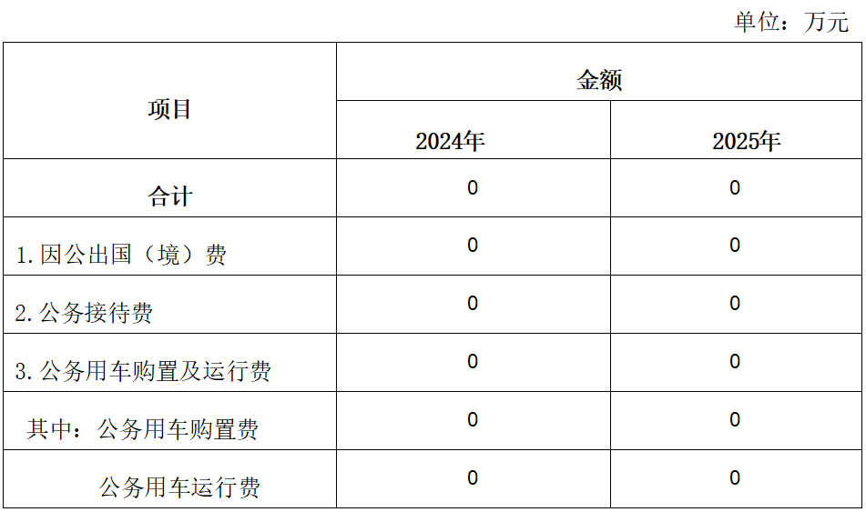 微信圖片_20250303095409.png