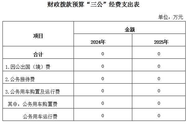 商務(wù)中心.png