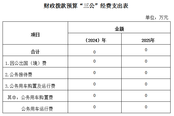 農(nóng)經(jīng)總站.png