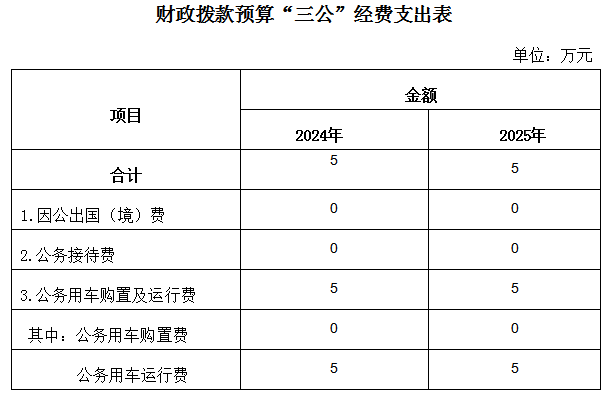 水利中心.png