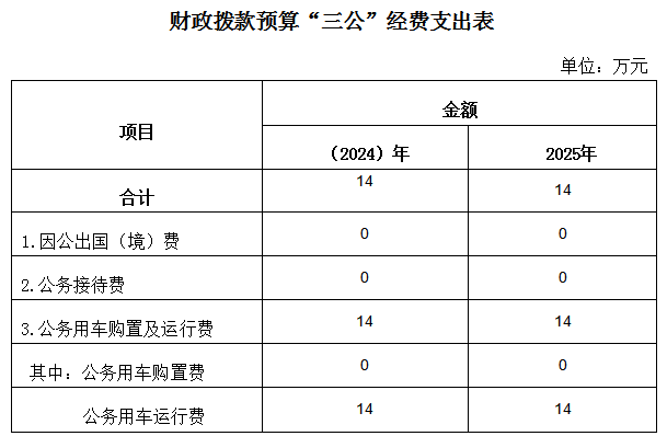 農(nóng)業(yè)發(fā)展中心.png
