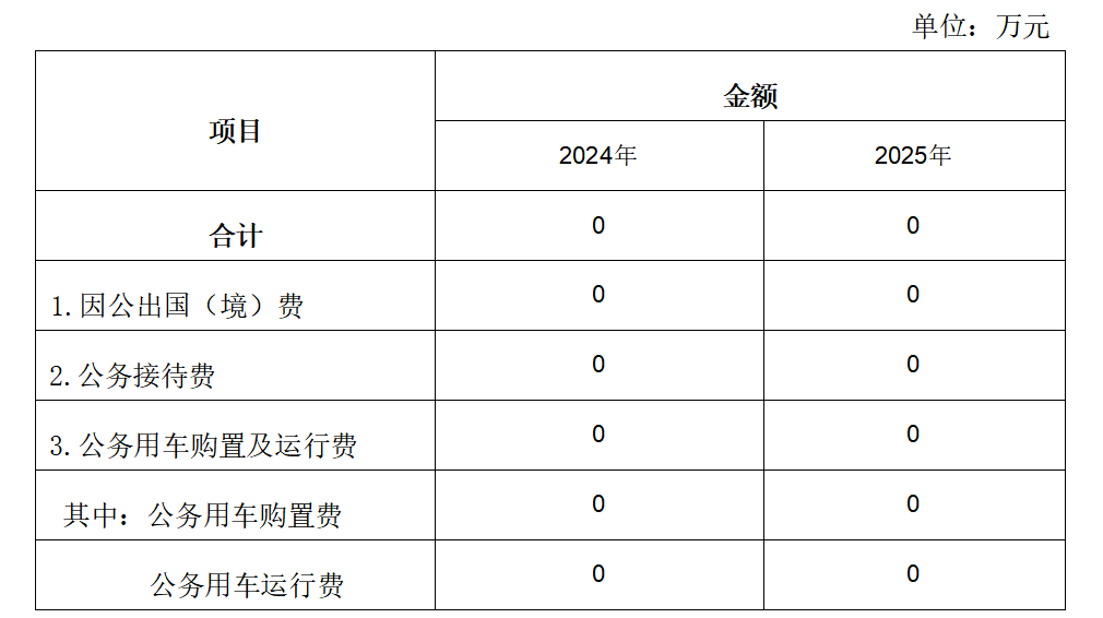 微信圖片_20250304092740.png