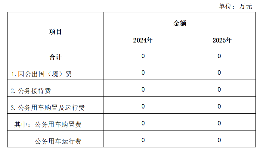 微信圖片_20250304142644.png