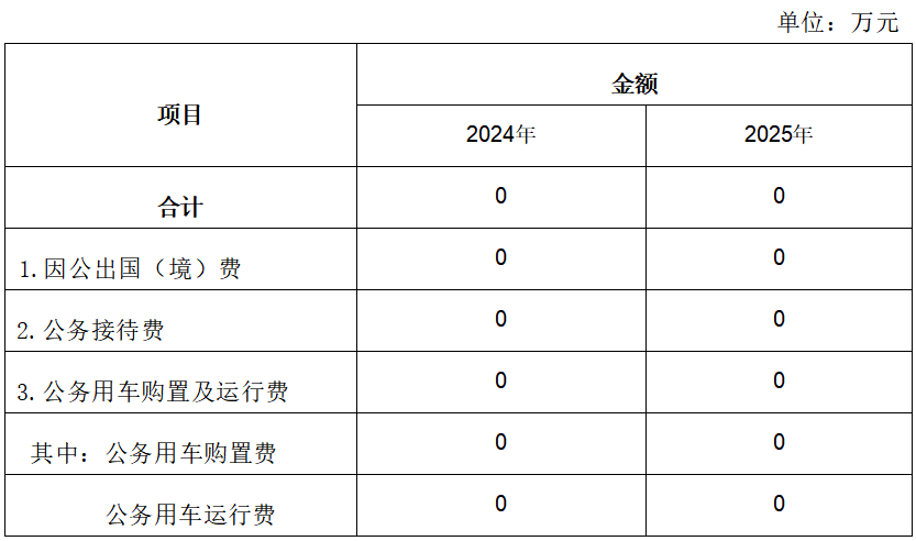 微信圖片_20250304152259.png