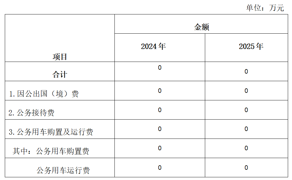 微信圖片_20250303152643.png