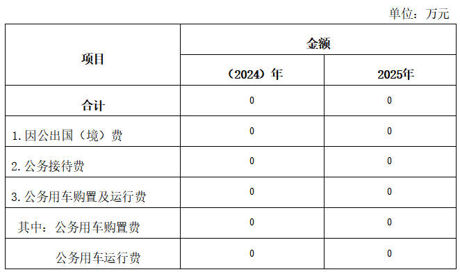 微信圖片_20250227105528.png