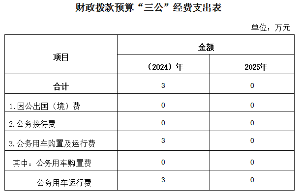 應(yīng)急中心.png