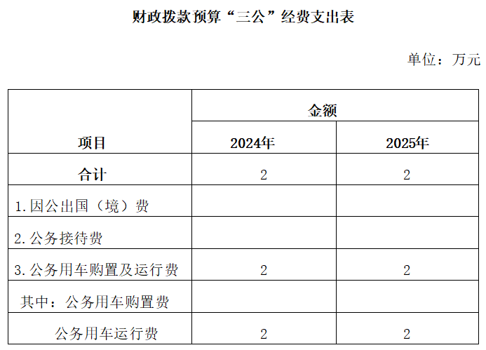 教育匯總圖.png