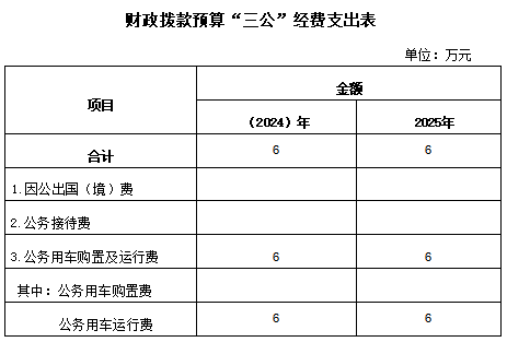 林草局匯總圖.png
