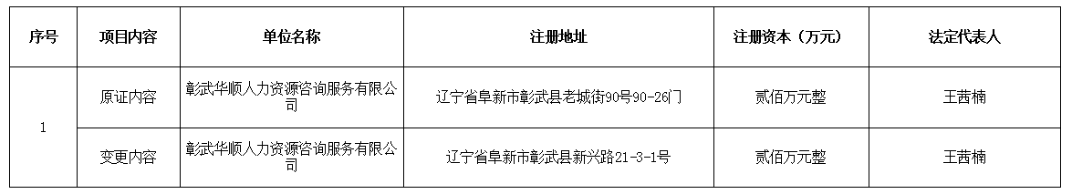 1742112159019.png