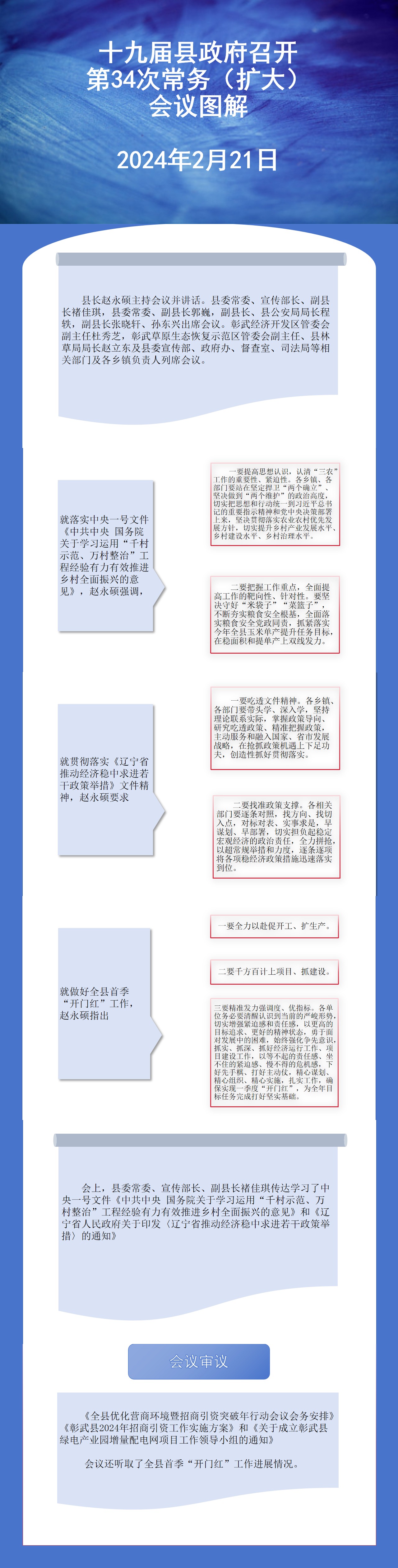 第34次常務(wù)會(huì)議.jpeg