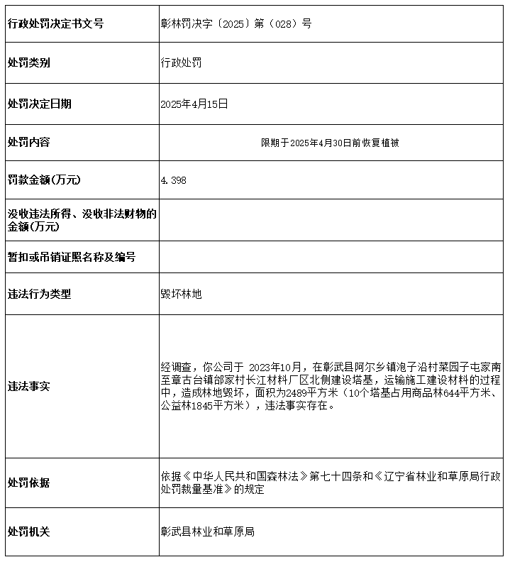 028公示.png