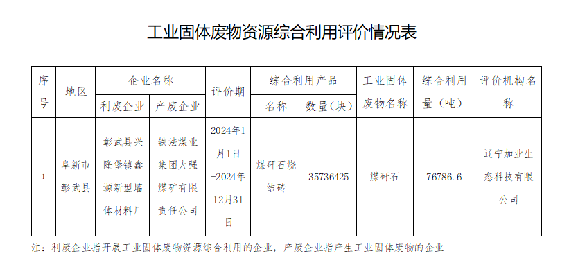 興隆堡鑫源.png