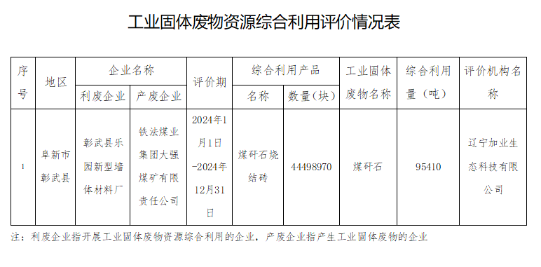 家業(yè)生態(tài)科技.png